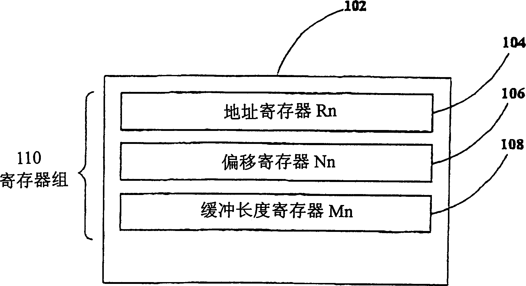 Method and appts. for access complex vector located in DSP memory