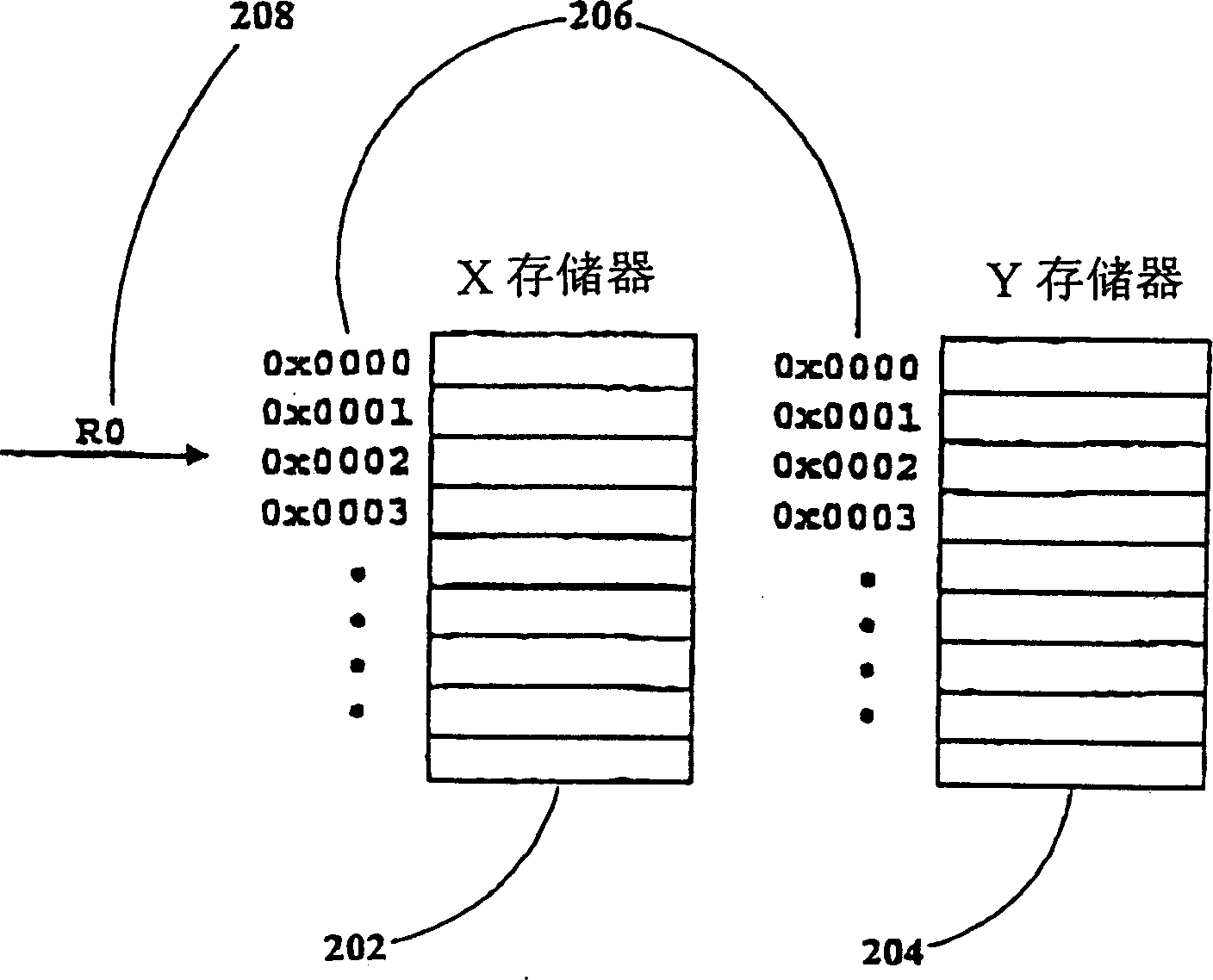 Method and appts. for access complex vector located in DSP memory