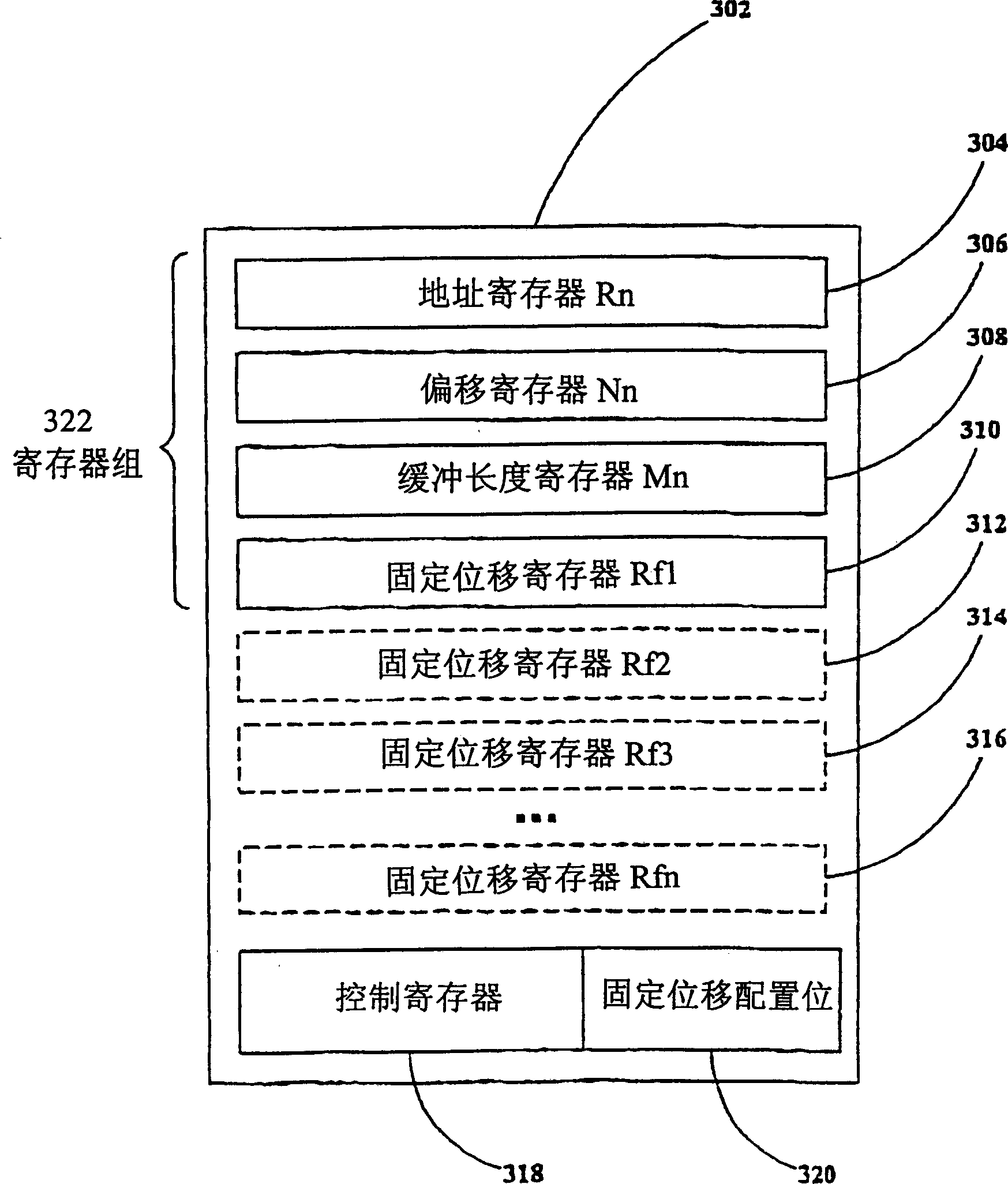 Method and appts. for access complex vector located in DSP memory