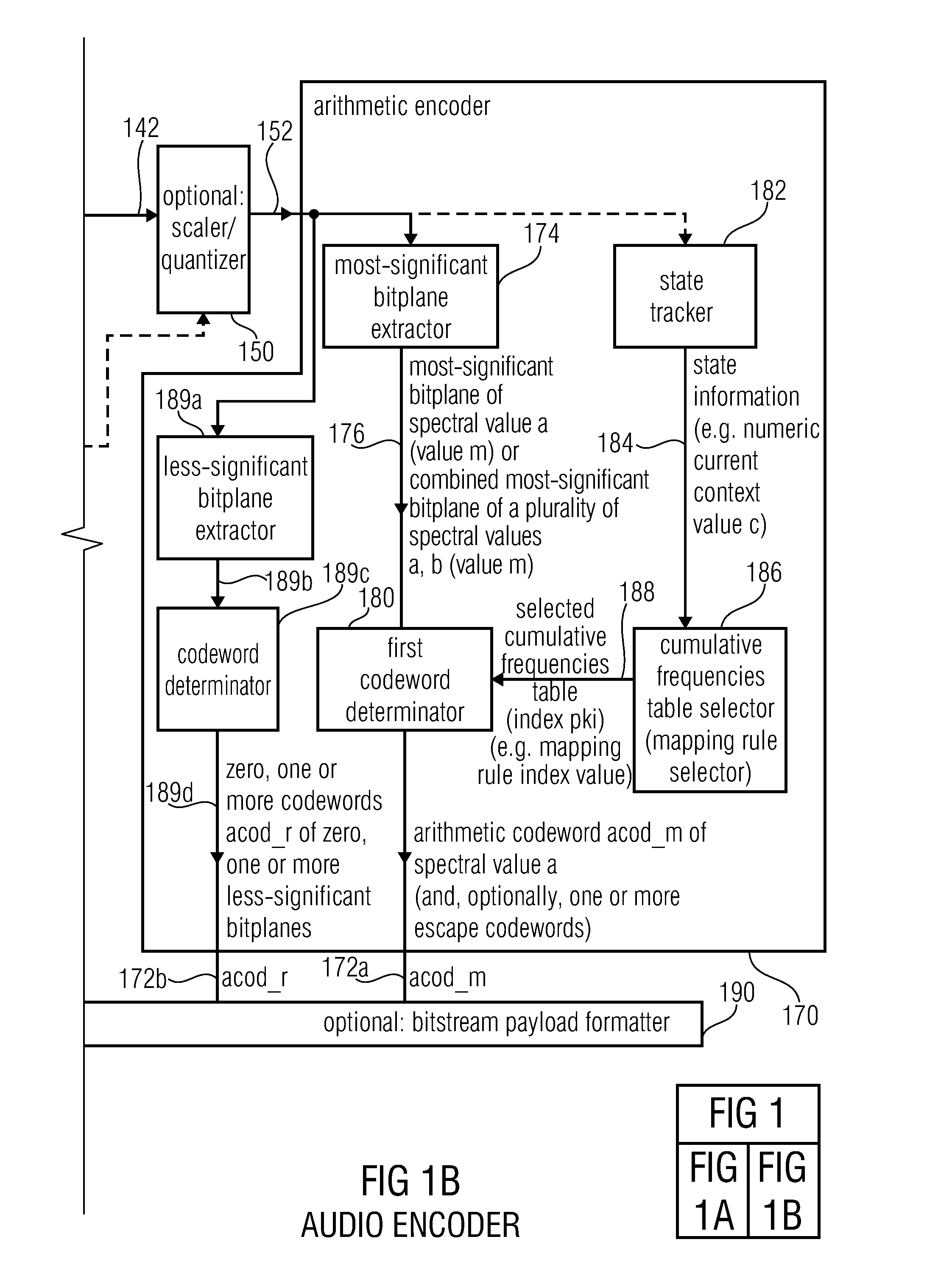 Audio encoder, audio decoder, method for encoding and audio information, method for decoding an audio information and computer program using a hash table describing both significant state values and interval boundaries