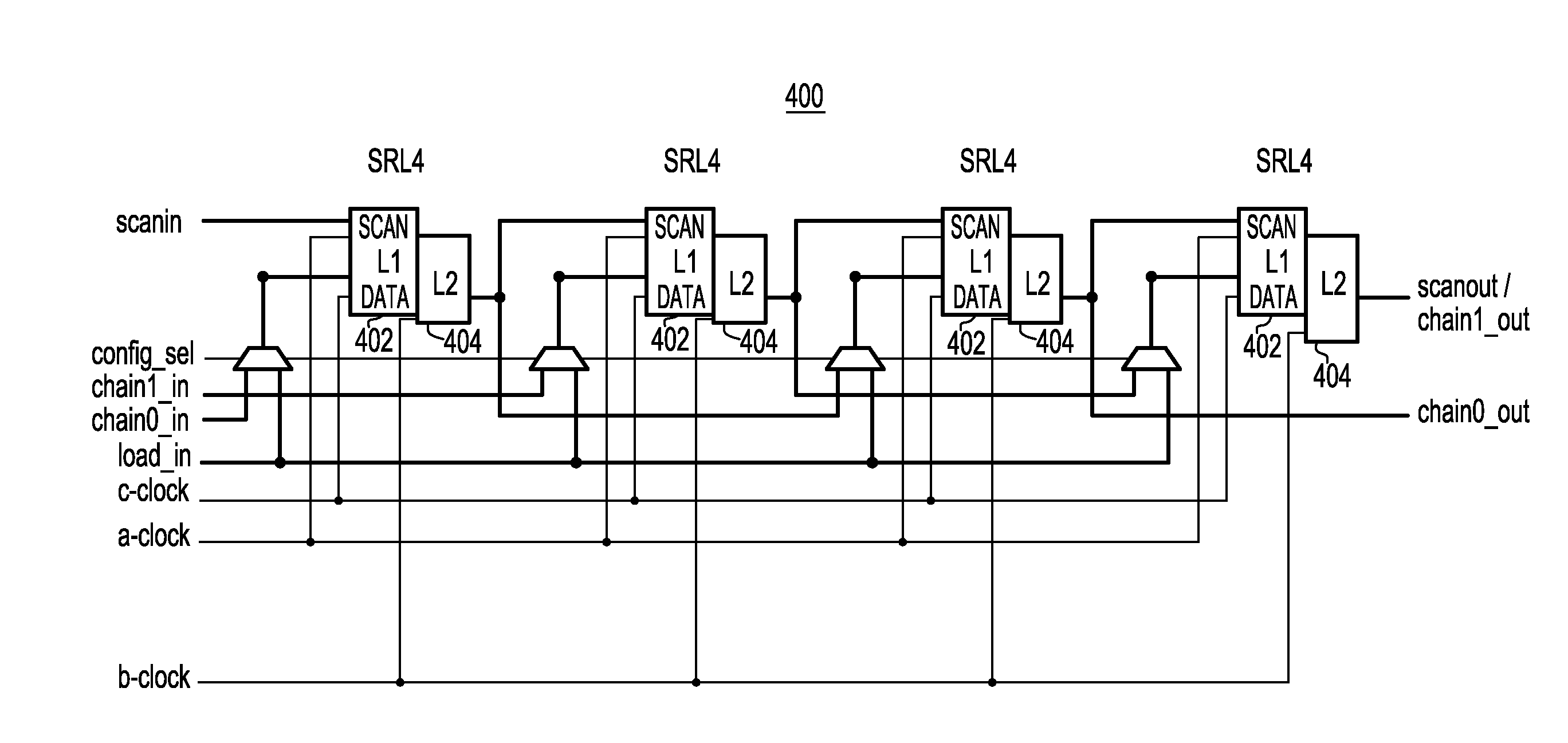 Diagnosable general purpose test registers scan chain design