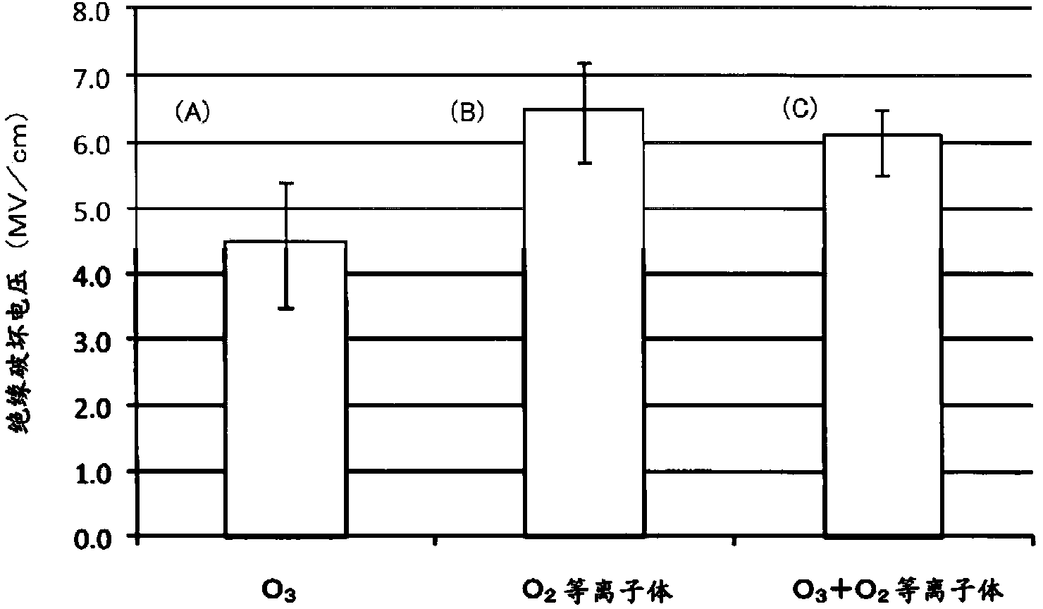 Transistor and transistor manufacturing method