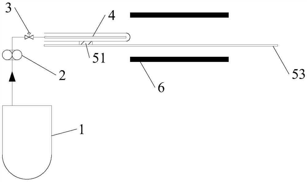 A catalytic filter element and its preparation method and device and application of the device