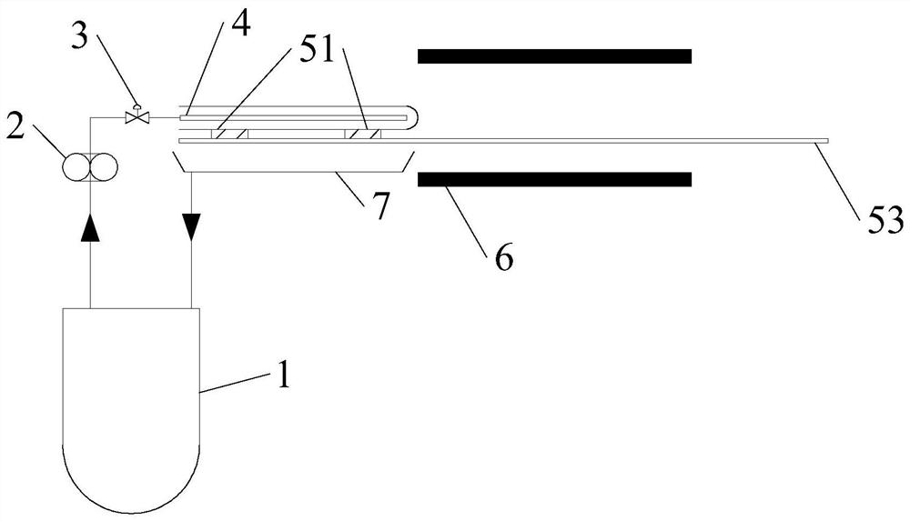 A catalytic filter element and its preparation method and device and application of the device