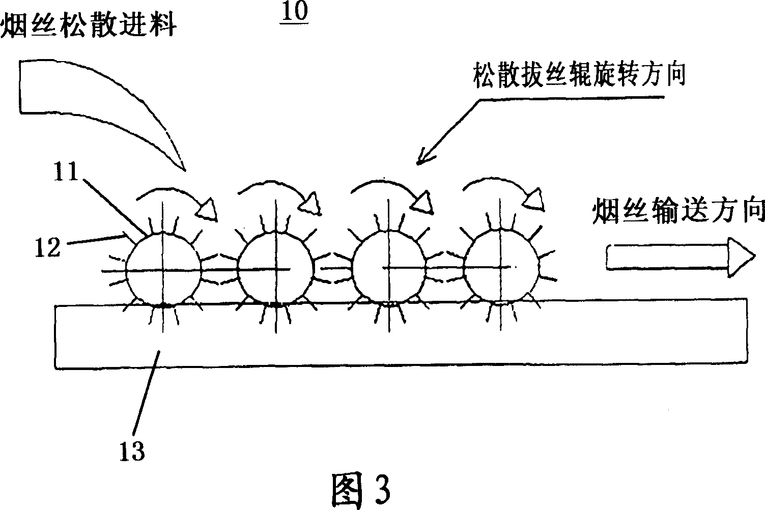 Cigarette processing and shredded tobacco making method and apparatus for loosening shredded tobacco