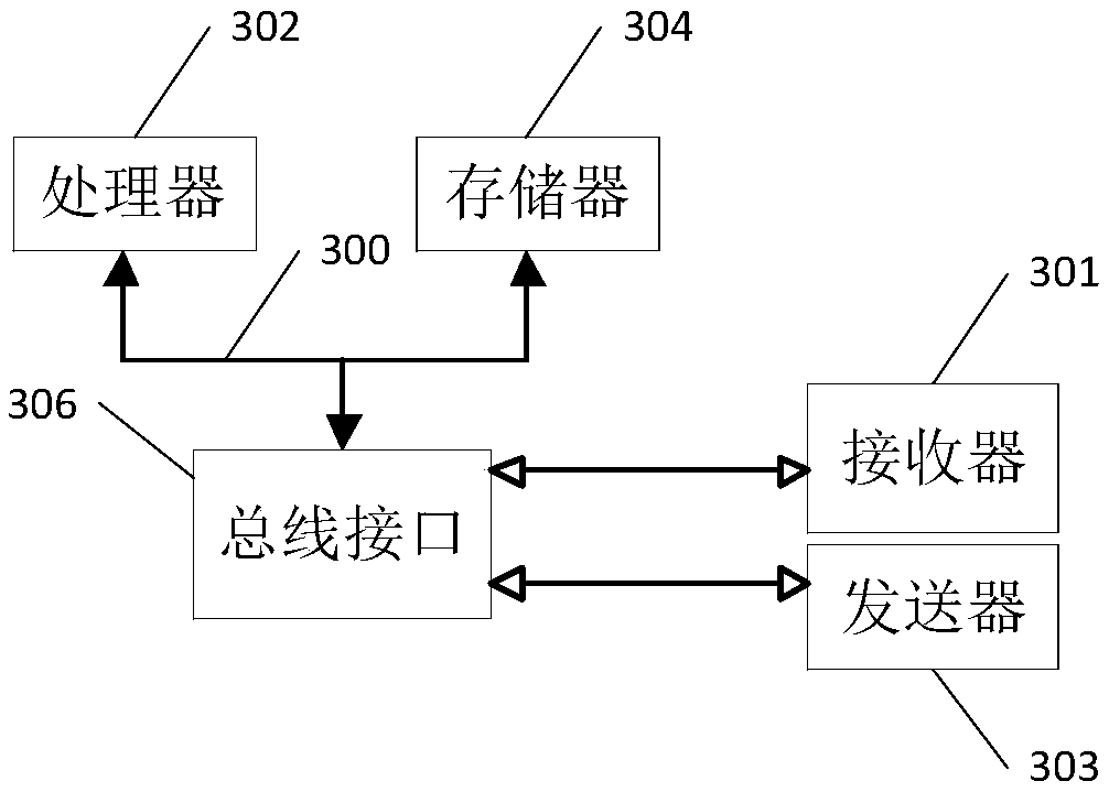 A method and a device for recommending dishes based on smart home