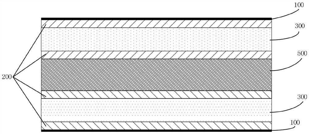 PCB and pressing method thereof