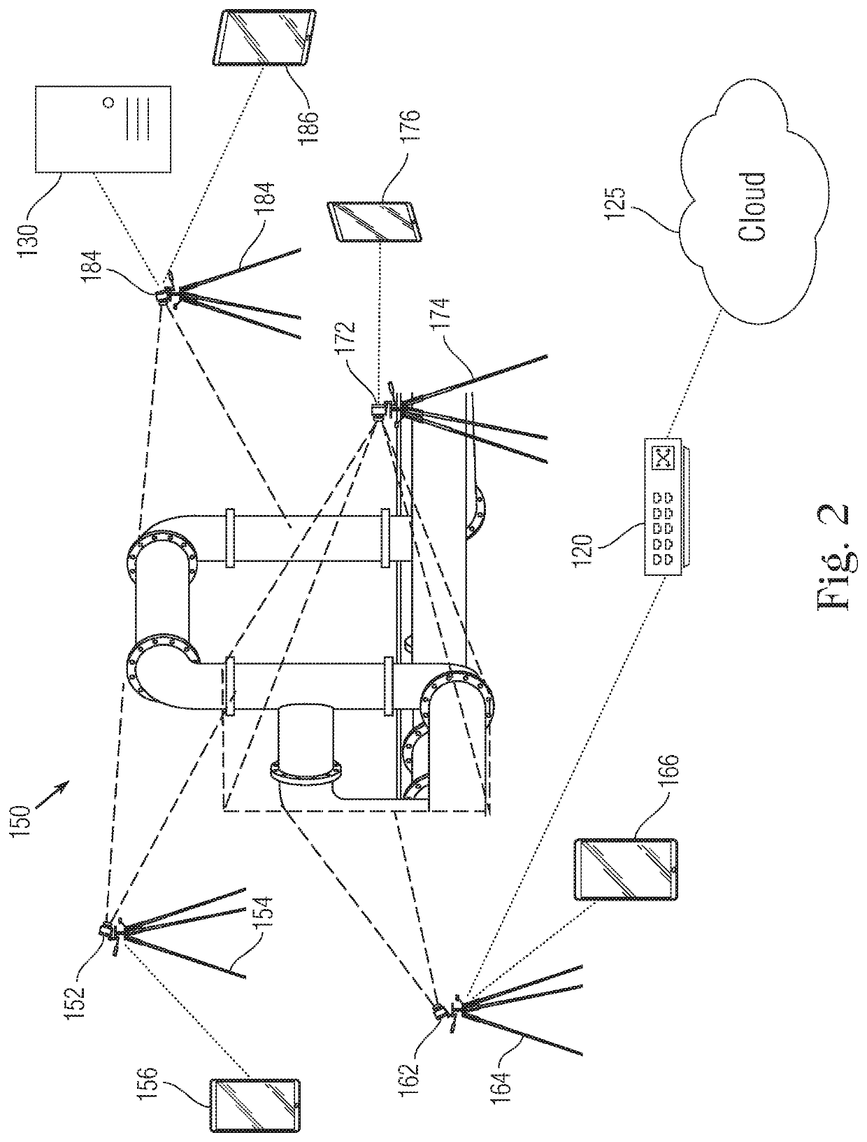 Machine Learning System and Data Fusion for Optimization of Deployment Conditions for Detection of Corrosion Under Insulation