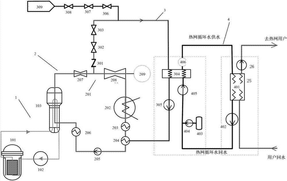 Large-size commercial nuclear power unit based heat and power cogeneration method