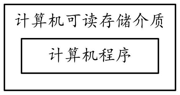 Application distribution method and device based on dual systems and medium