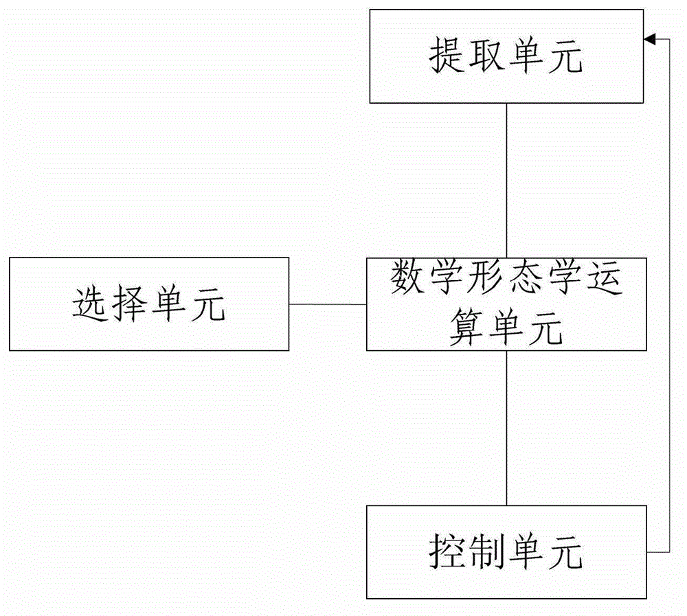 Electric shock signal transient component identification method and residual current protection device