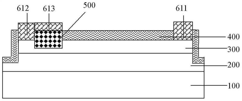 A kind of Gan-based heterojunction diode and its preparation method