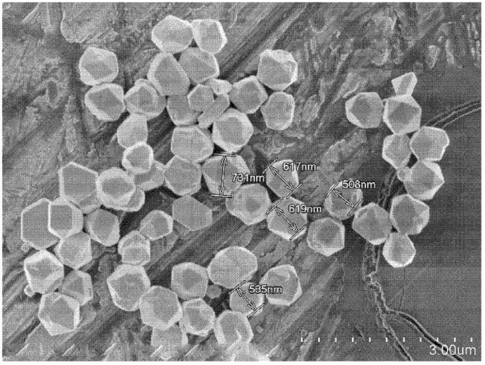 Method for preparing ultrafine silver powder with uniform particle size