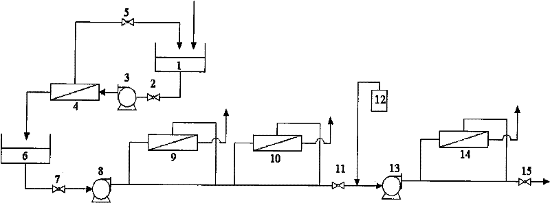 Method for treating wastewater with low-concentration ammonium perfluorooctanoate through all-film method