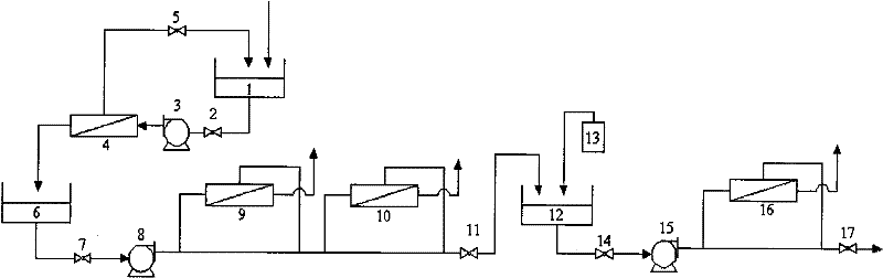 Method for treating wastewater with low-concentration ammonium perfluorooctanoate through all-film method