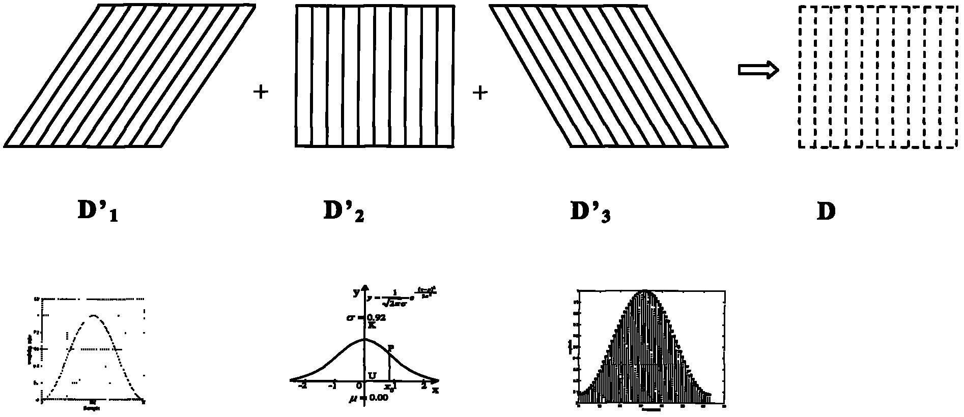 Space compound imaging method in ultrasonic diagnosis