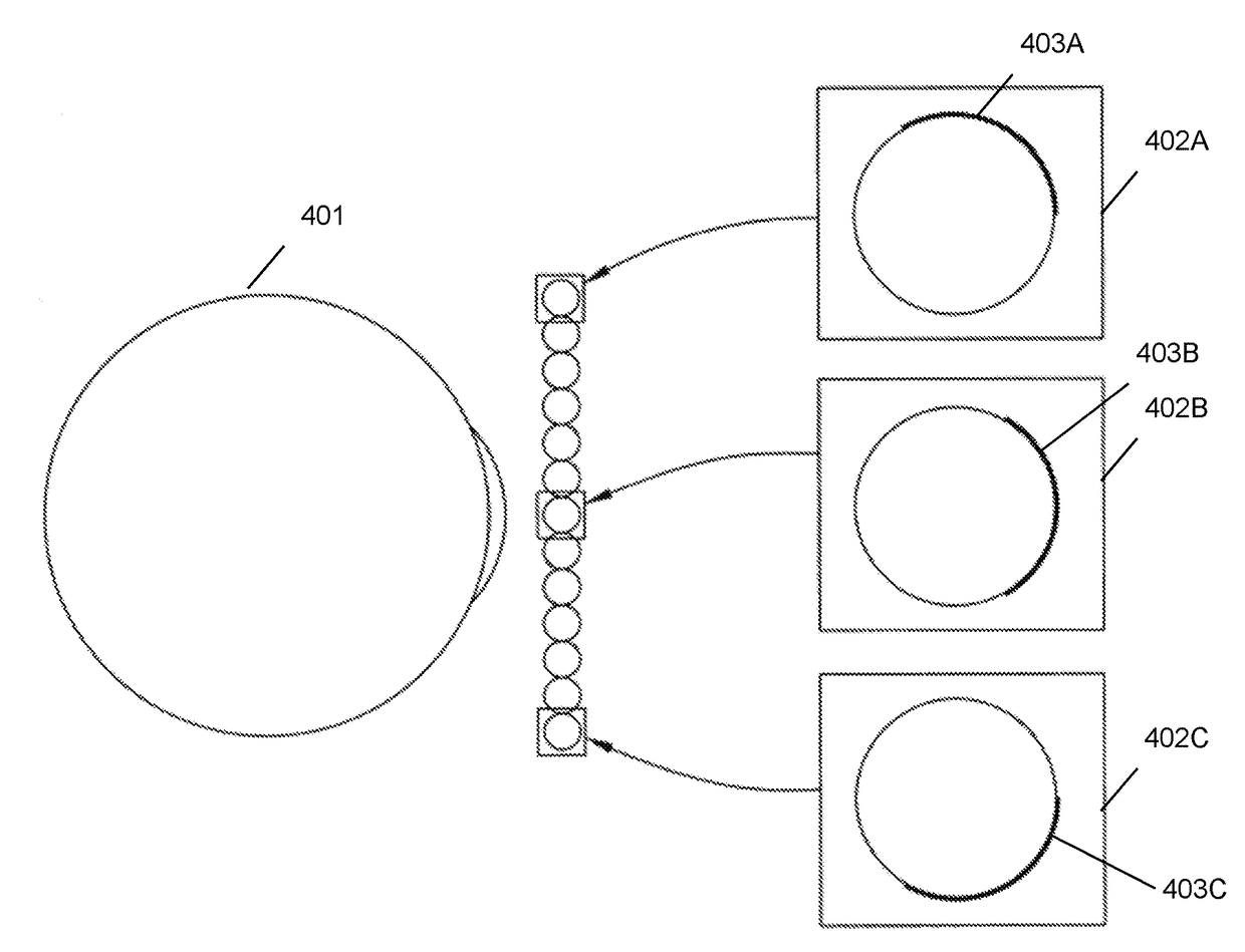 Near-eye foveal display