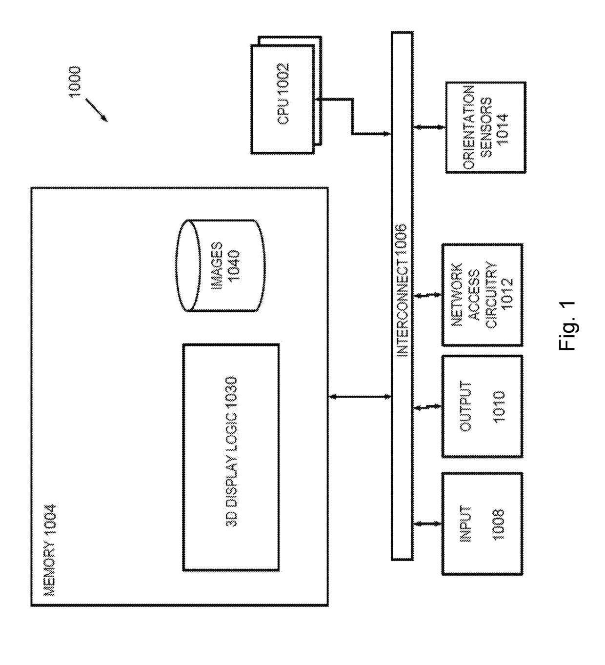 Near-eye foveal display