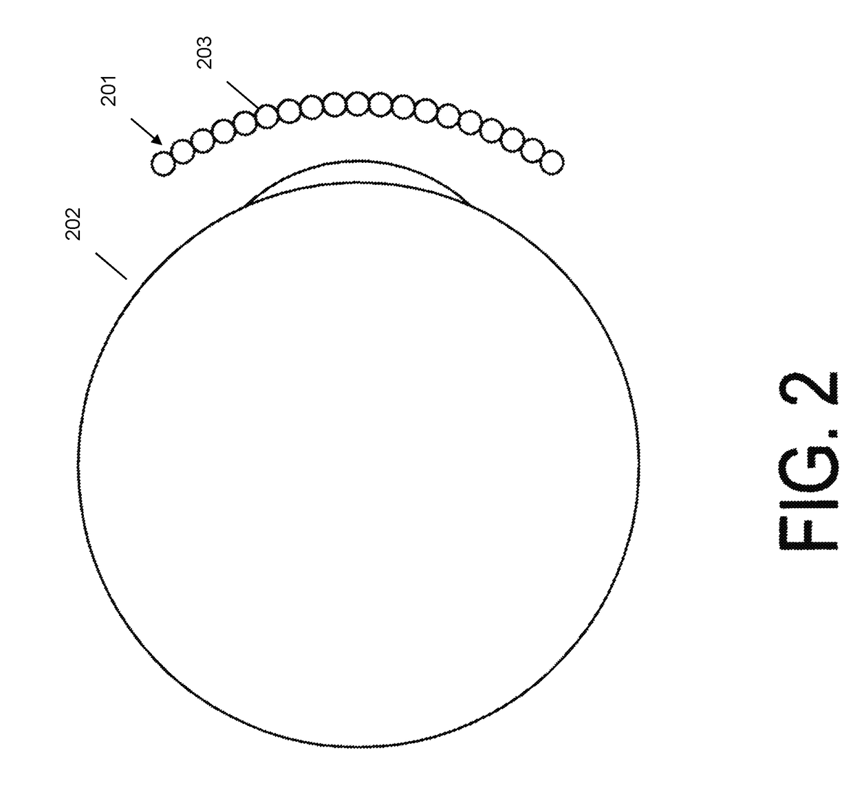 Near-eye foveal display