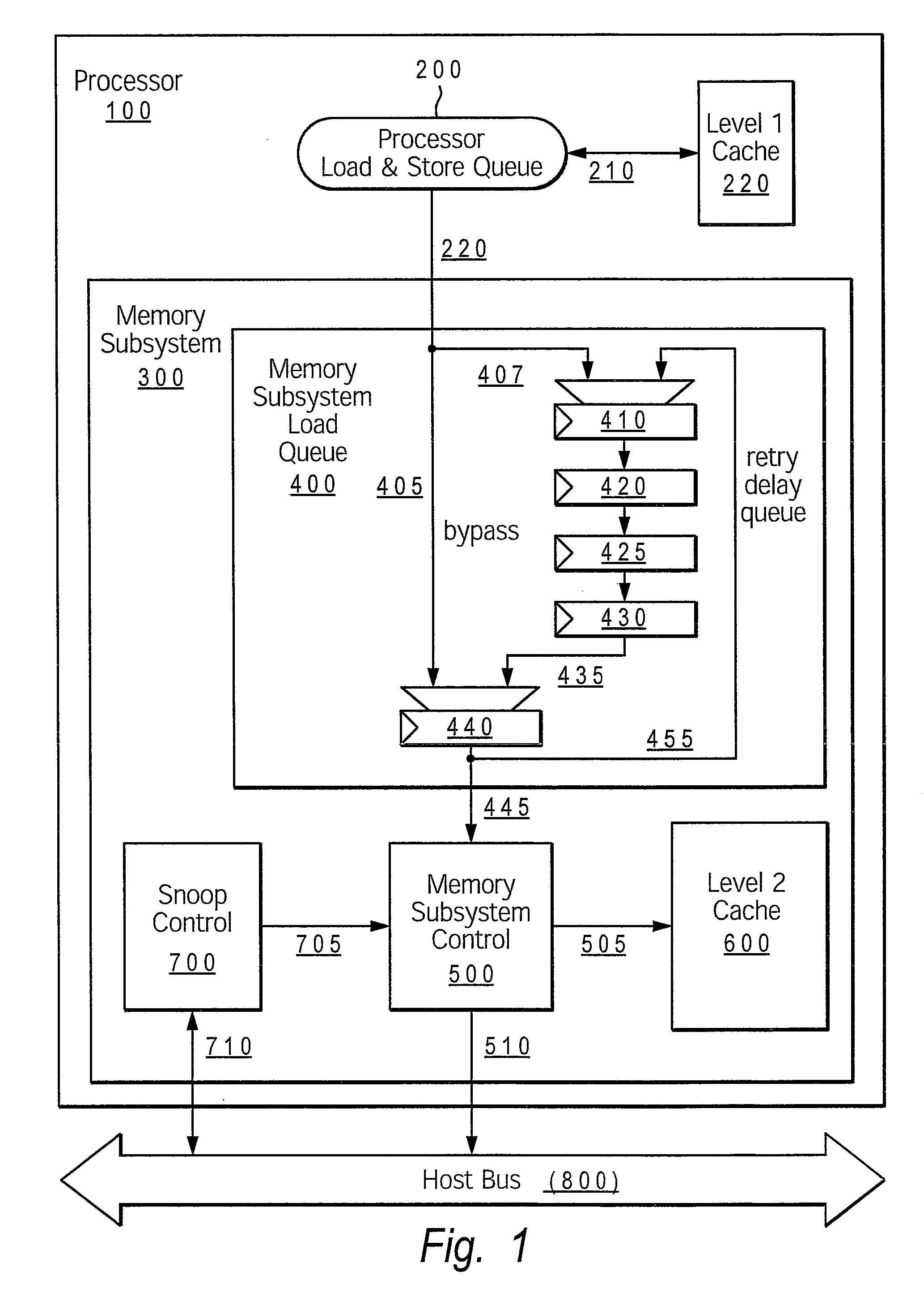 Structure for dynamic livelock resolution with variable delay memory access queue