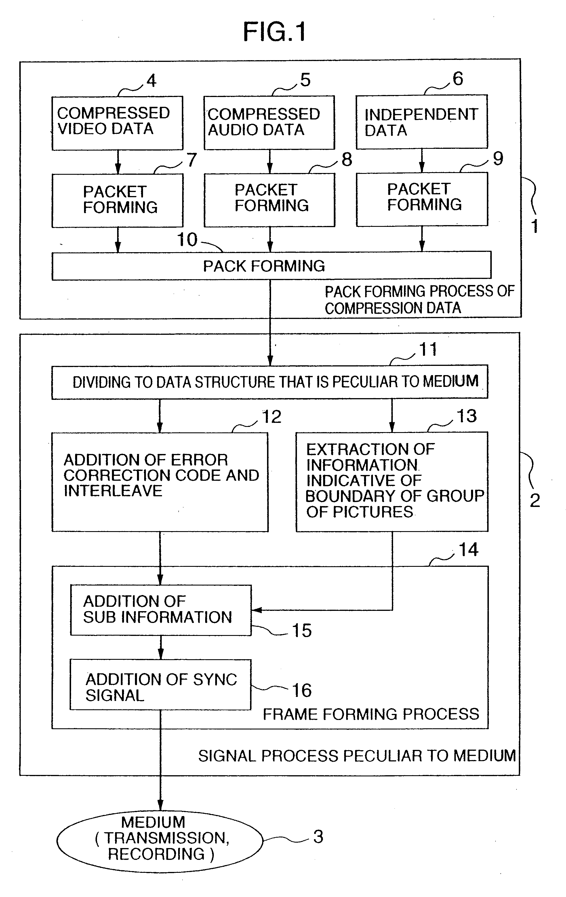 Transmitting and recording method, reproducing method, and reproducing apparatus of information and its recording medium