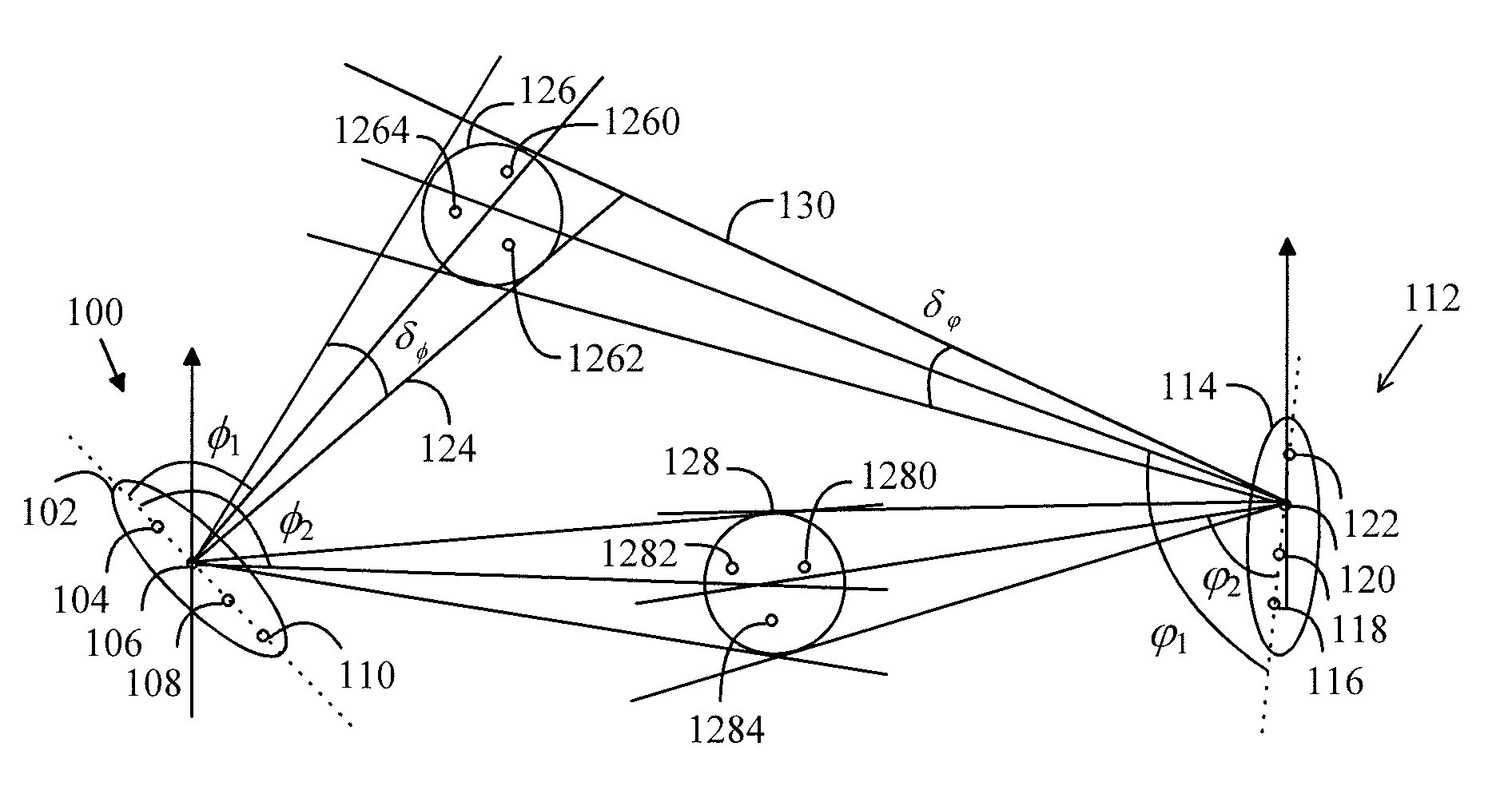 Over-The-Air Test