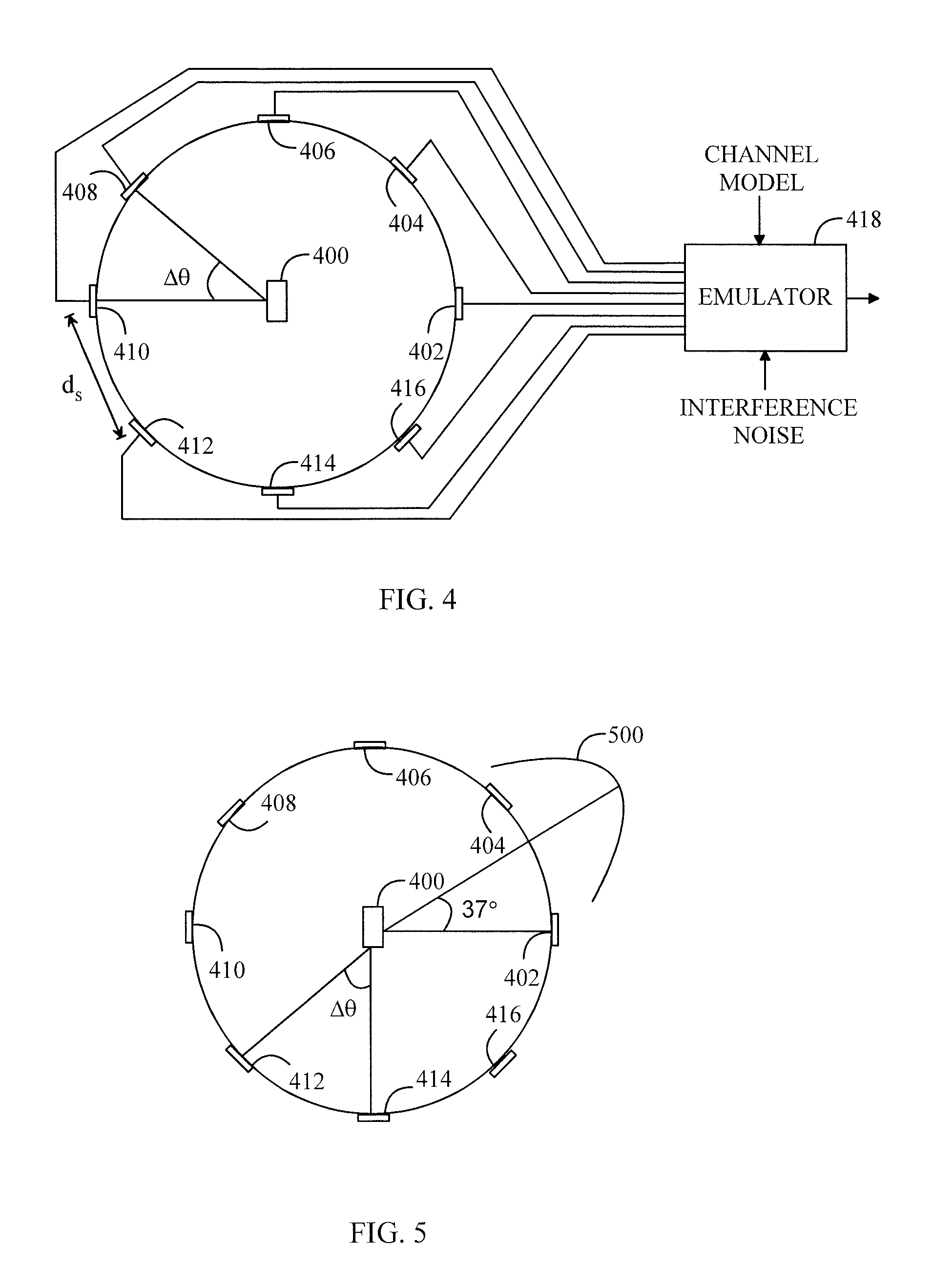 Over-The-Air Test