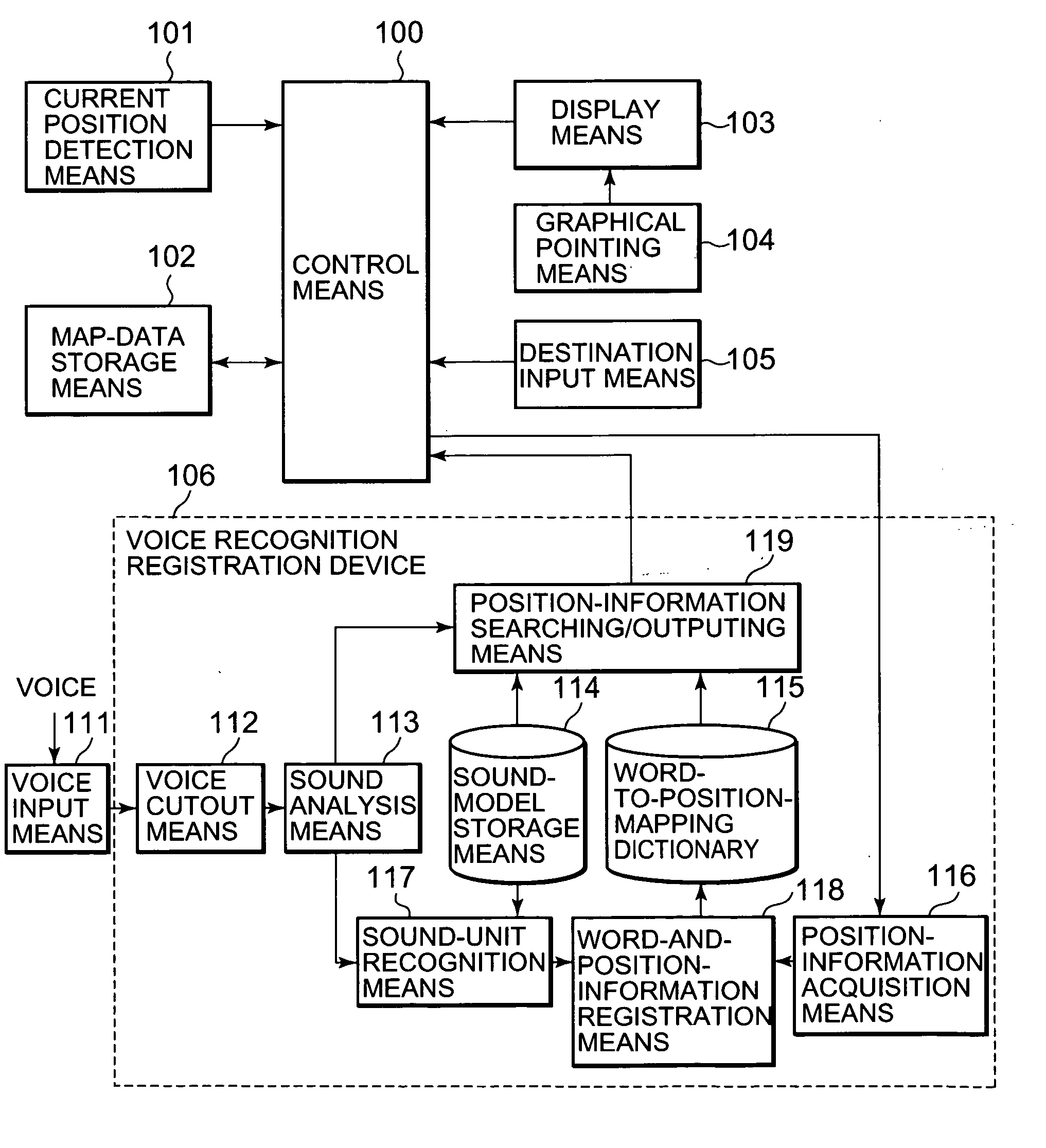 Car navigation system and speech recognizing device therefor