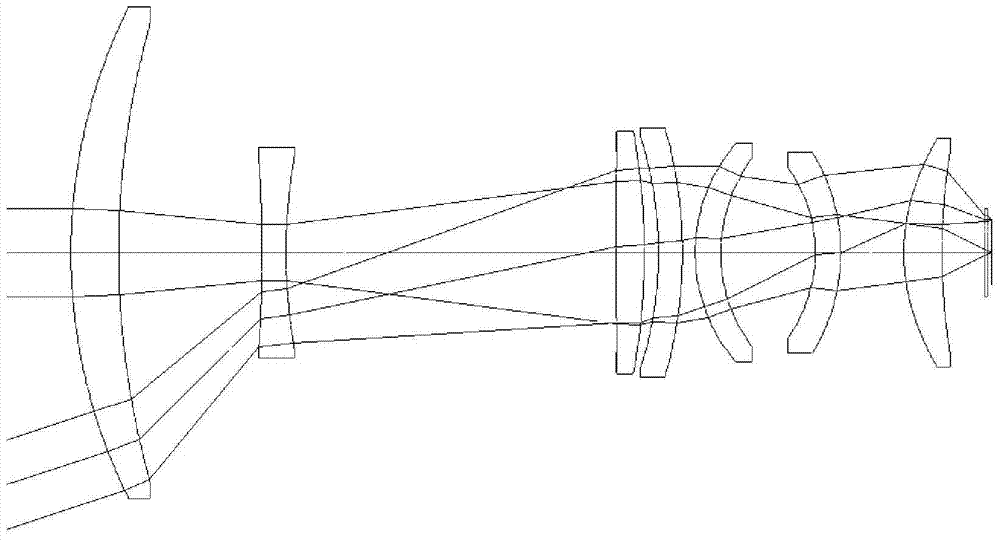 Continuous zoom uncooled thermal imaging camera