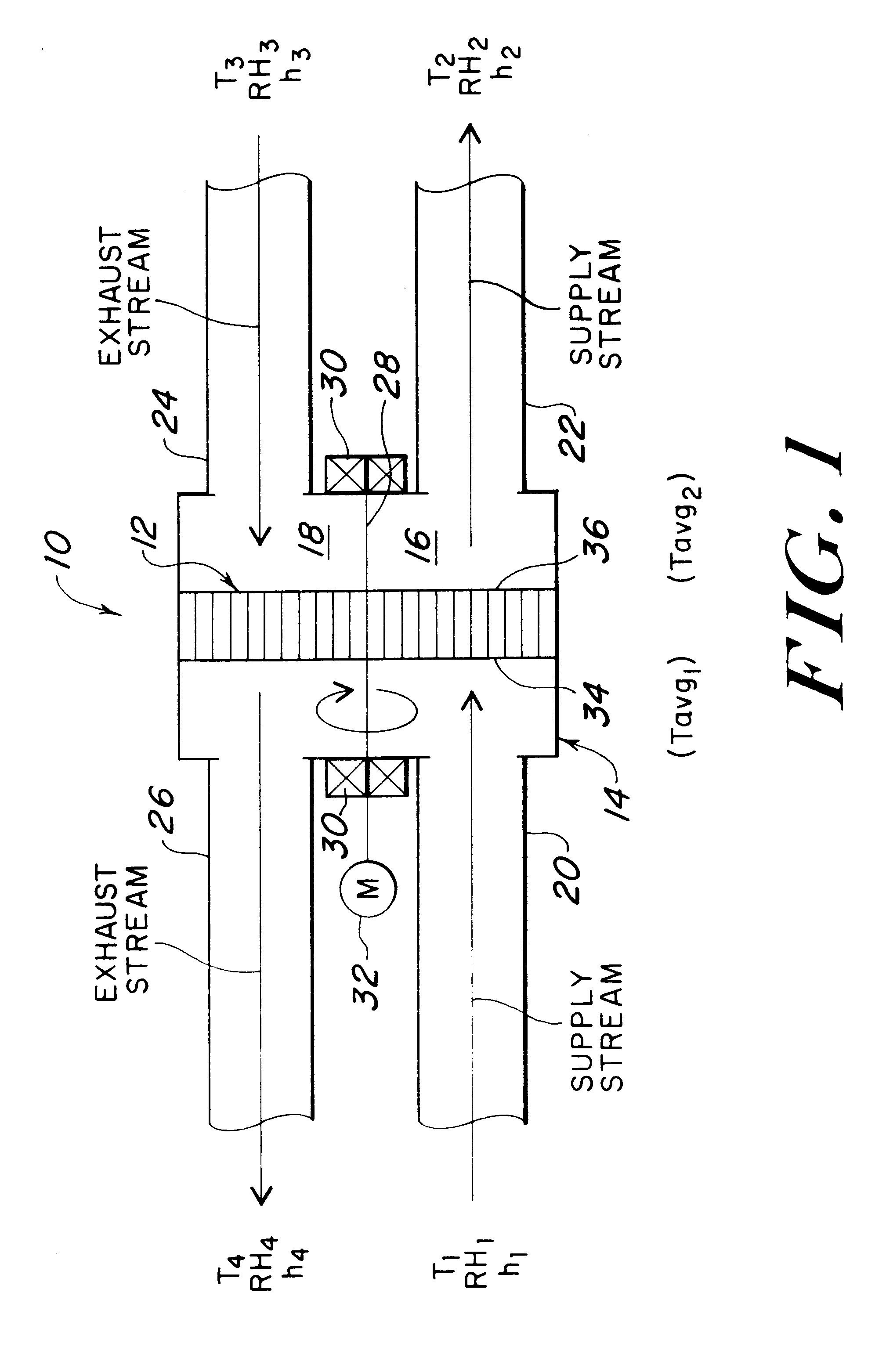 Desiccant-free heat and moisture exchange wheel