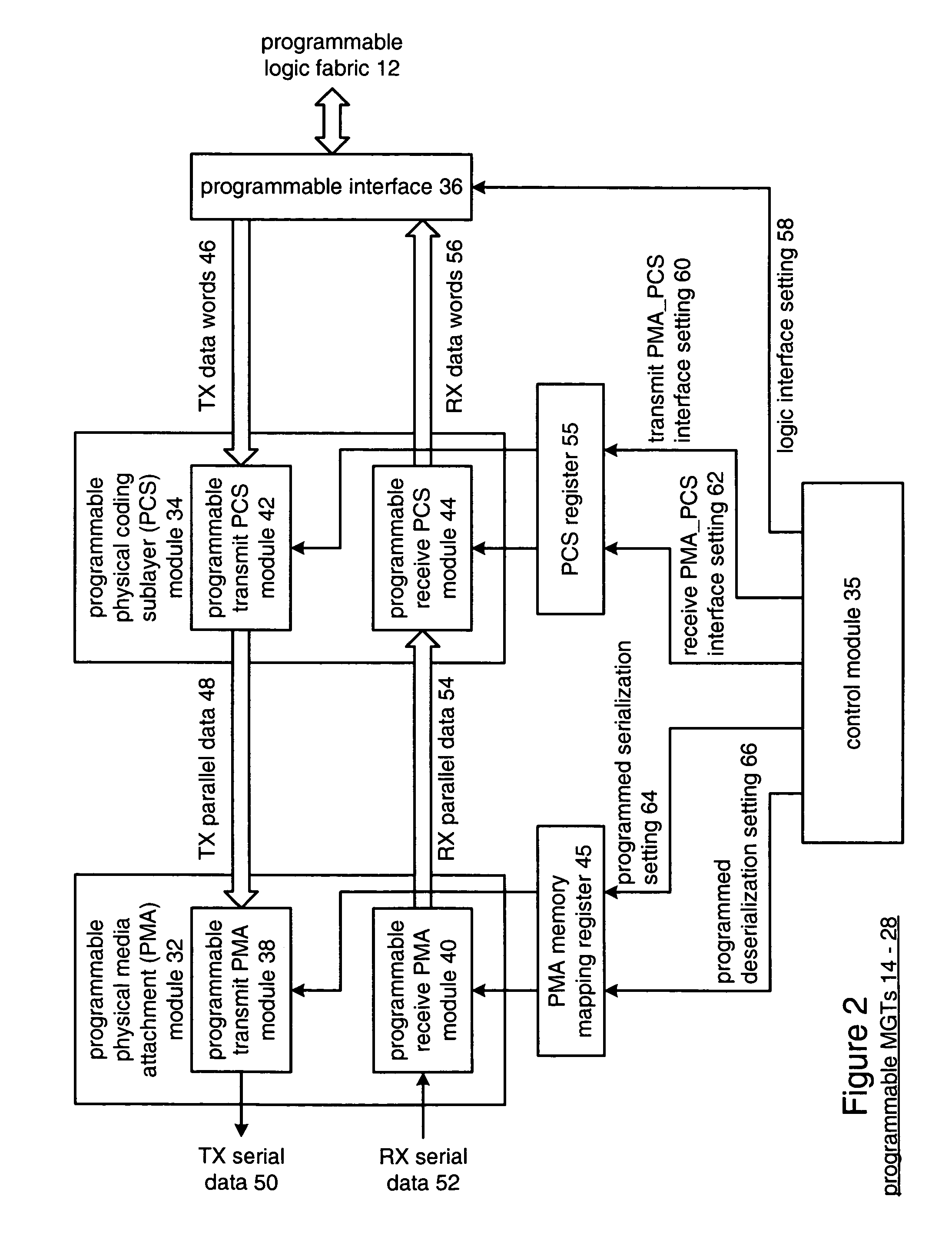 PLL with low phase noise non-integer divider