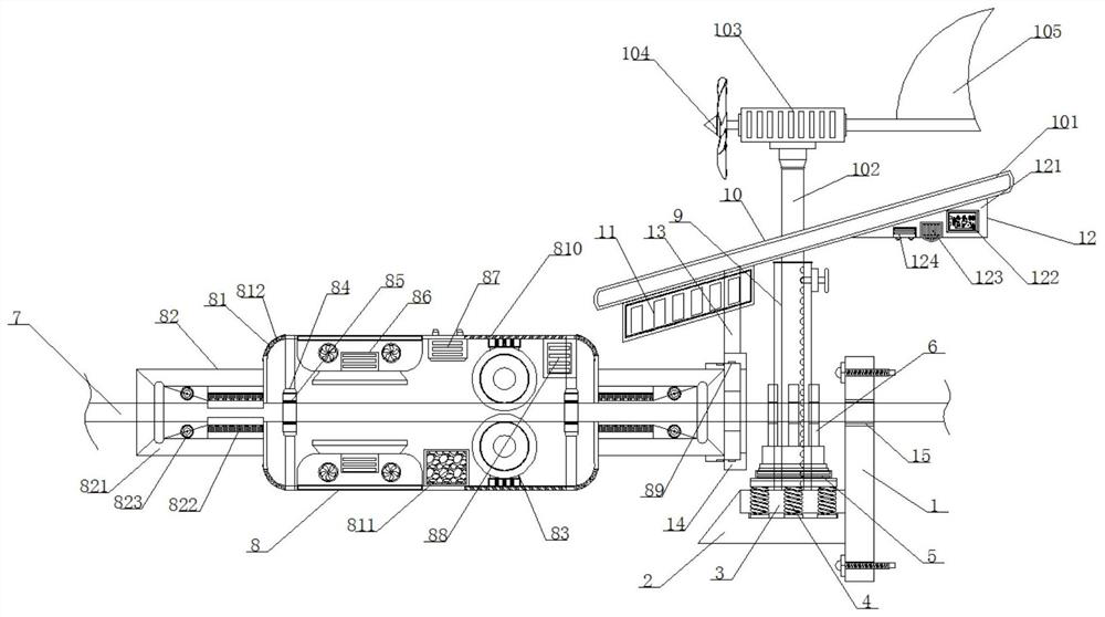 An automatic control, detection, protection and cleaning system for transmission lines