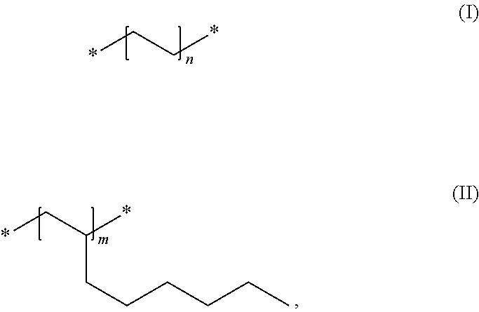 Bleaching agents having reduced oil-separation tendency