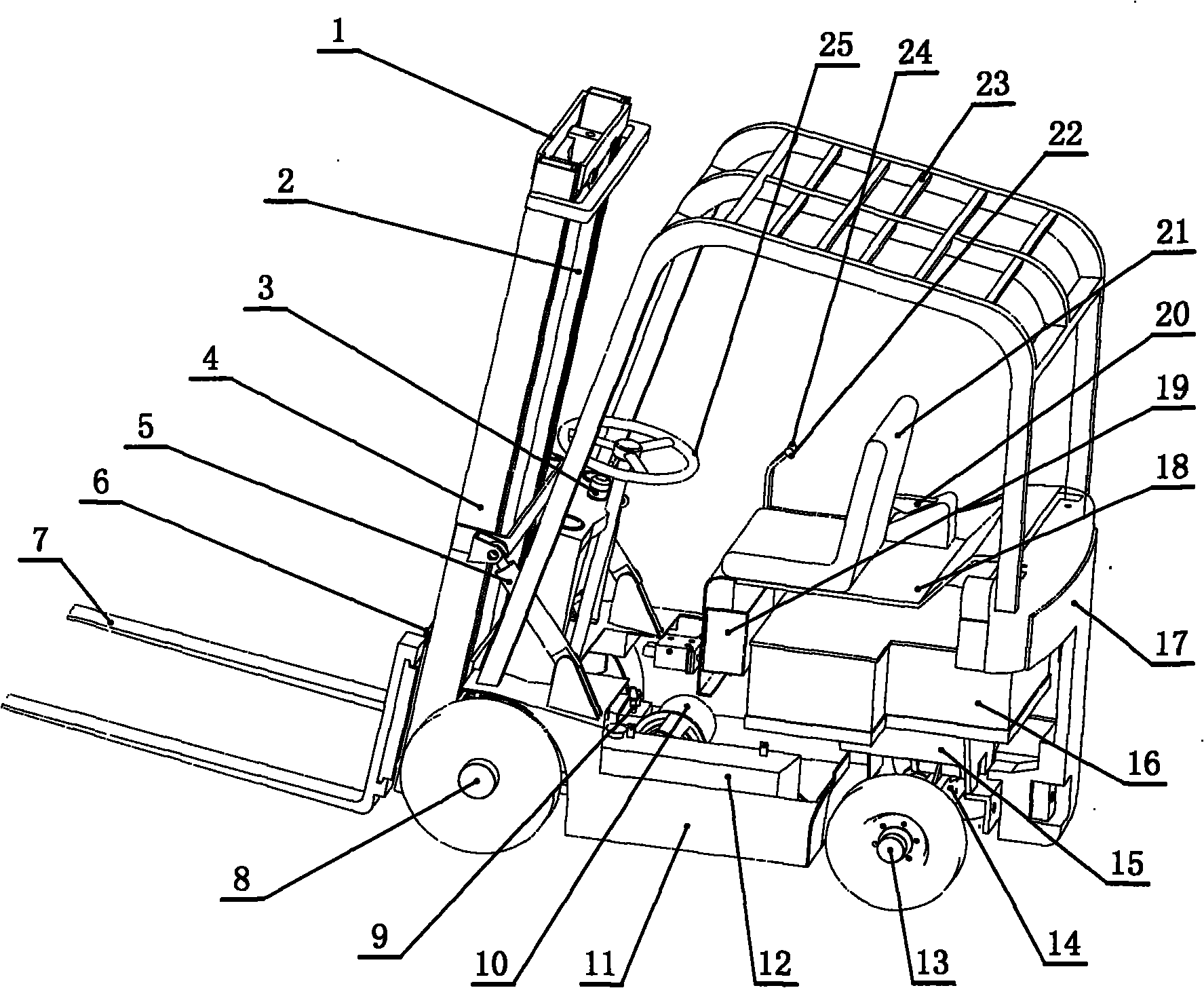 Electric forklift