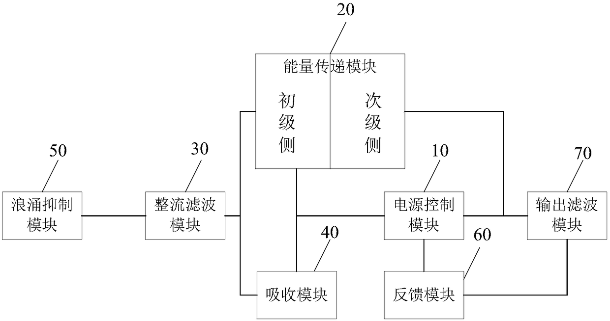 Switching power supply circuit