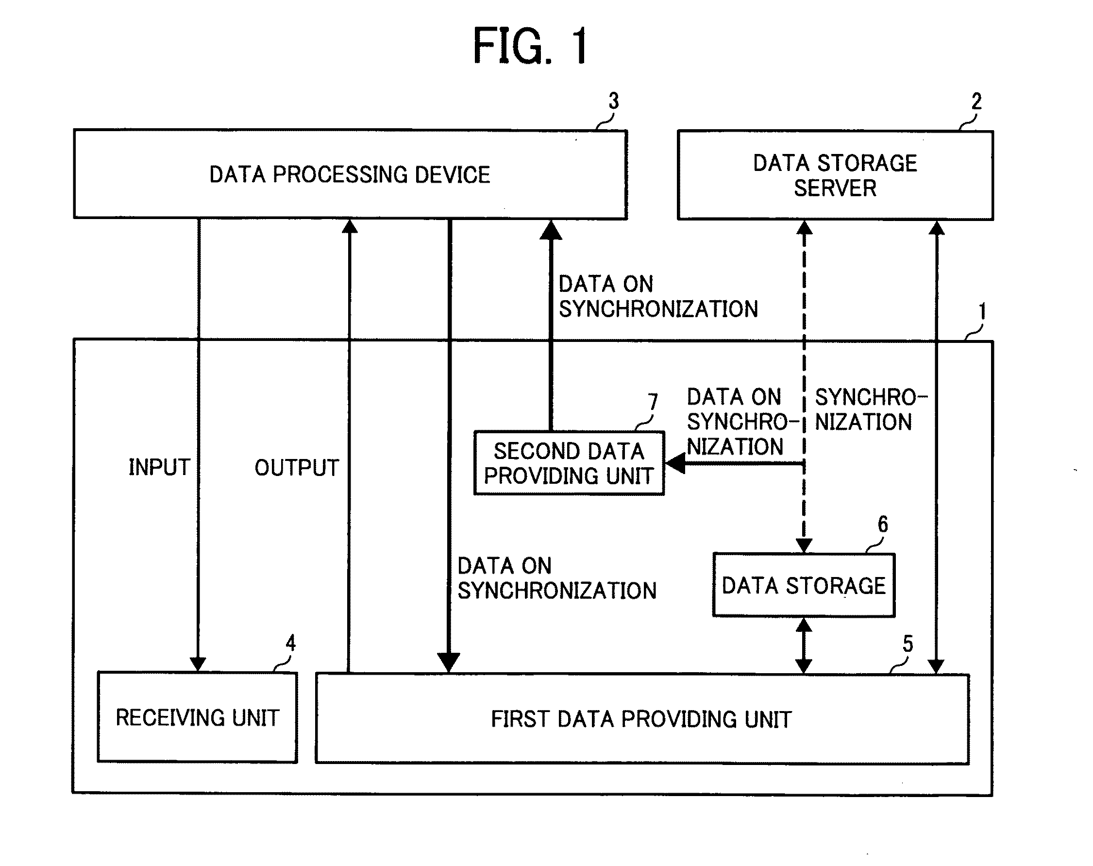 Data providing device, method for providing data, and recording medium