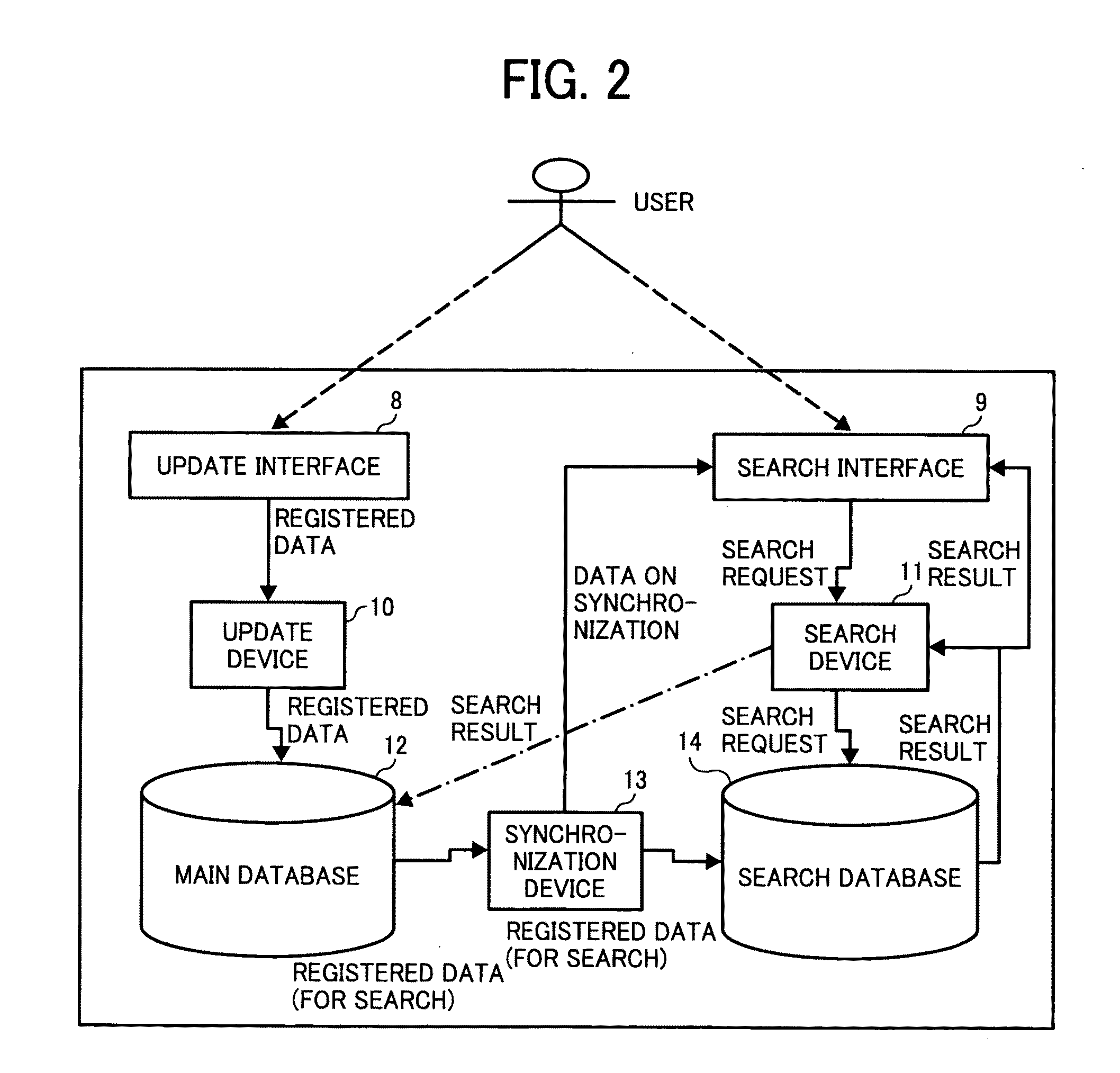 Data providing device, method for providing data, and recording medium