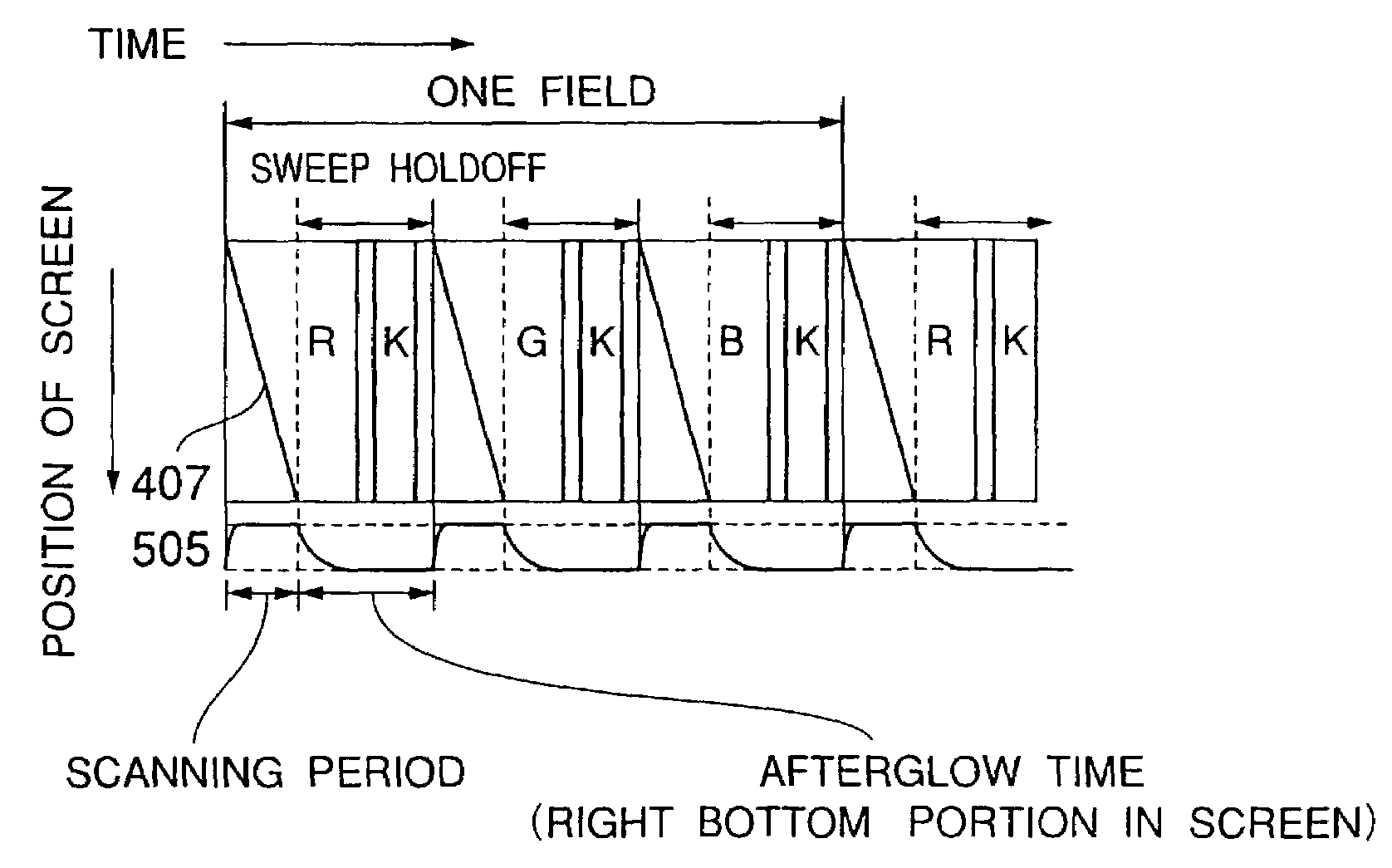 Image display system and image display methods