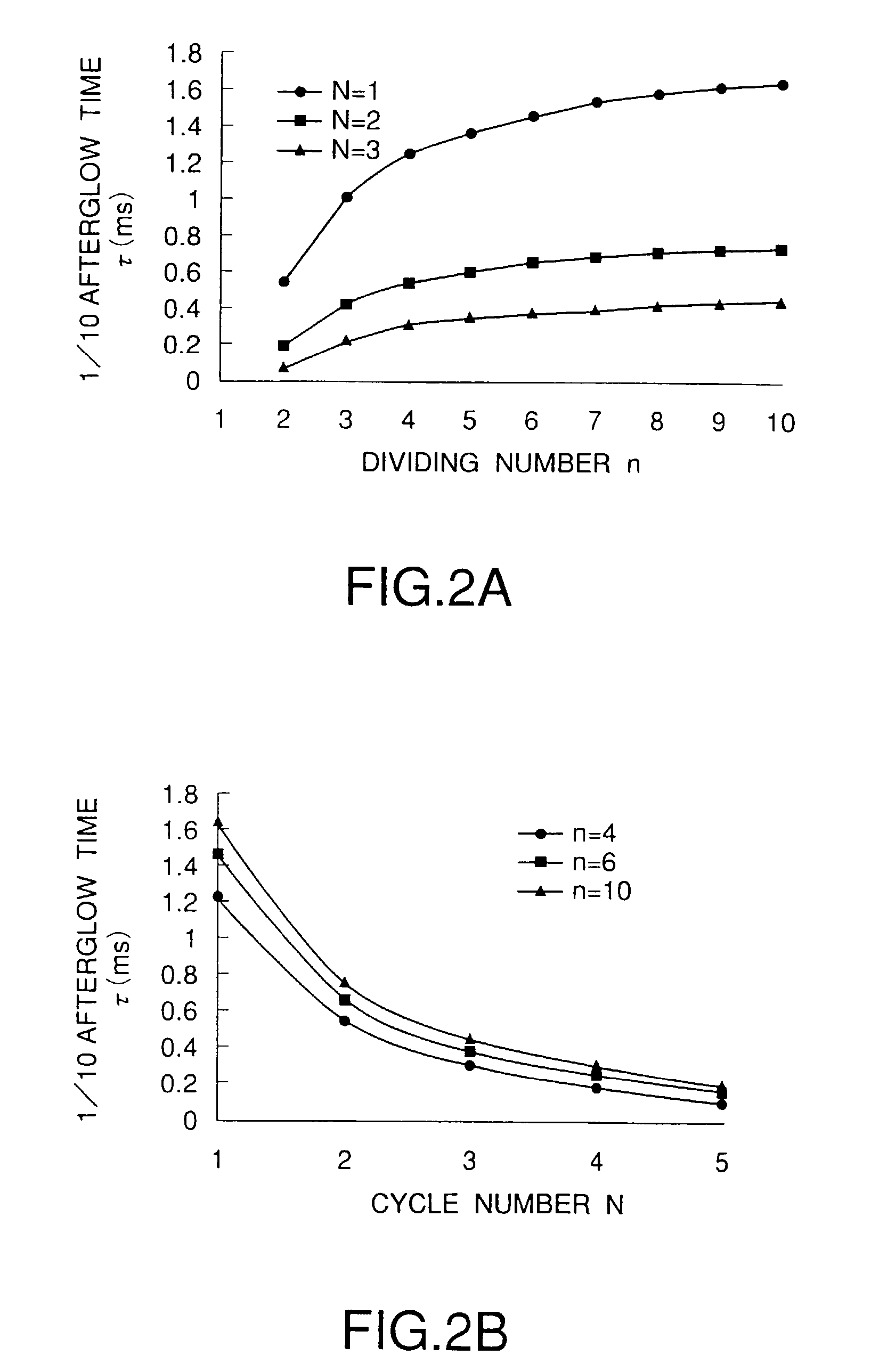 Image display system and image display methods