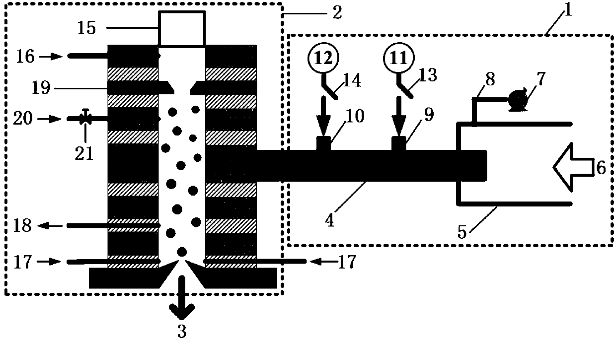 Device and method for measuring OH and HO2 free radicals in atmosphere by chemical ionization mass spectrometry