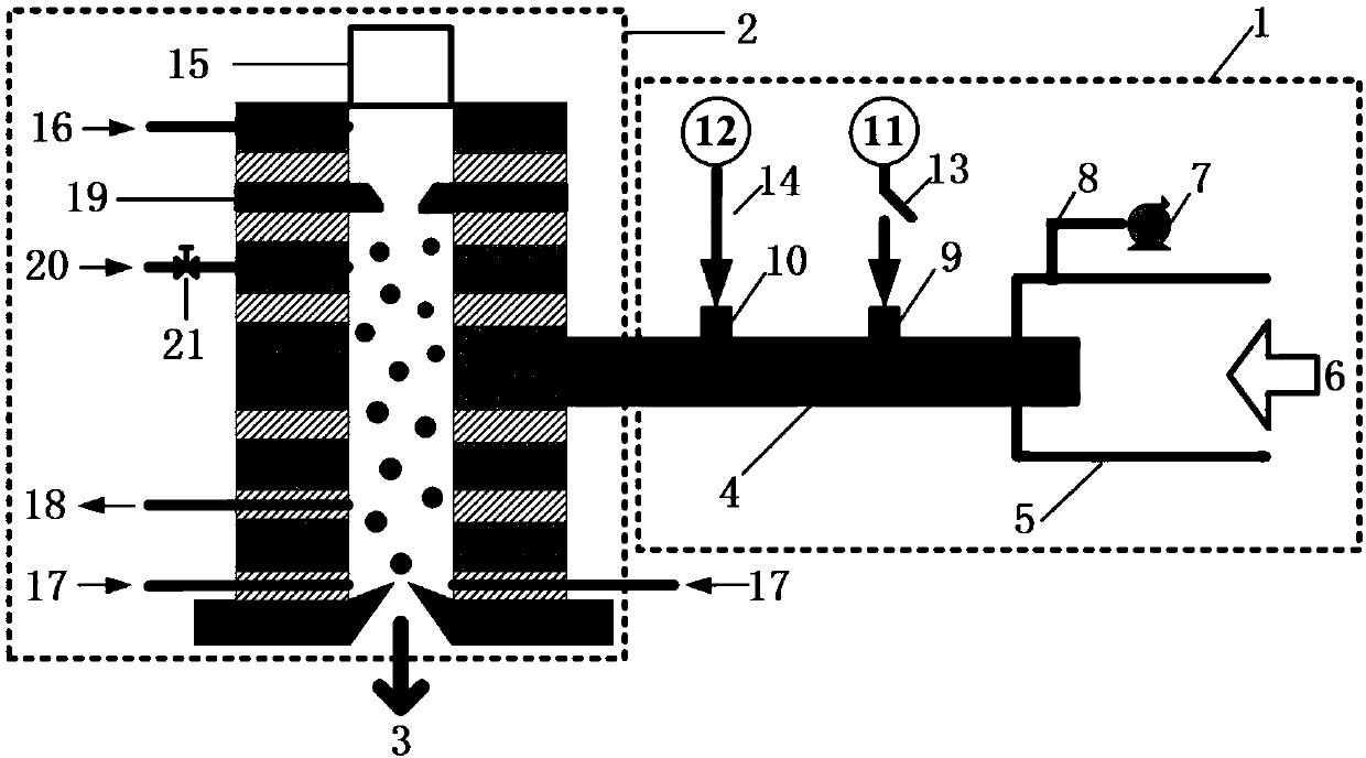 Device and method for measuring OH and HO2 free radicals in atmosphere by chemical ionization mass spectrometry