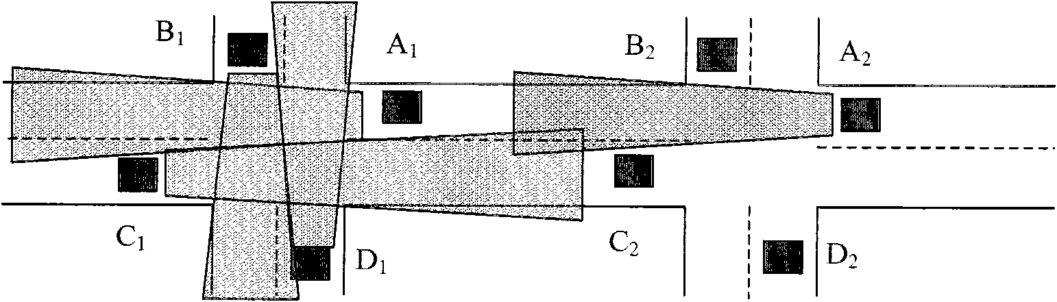 Optimizing control method for single intersection signal in saturated traffic state