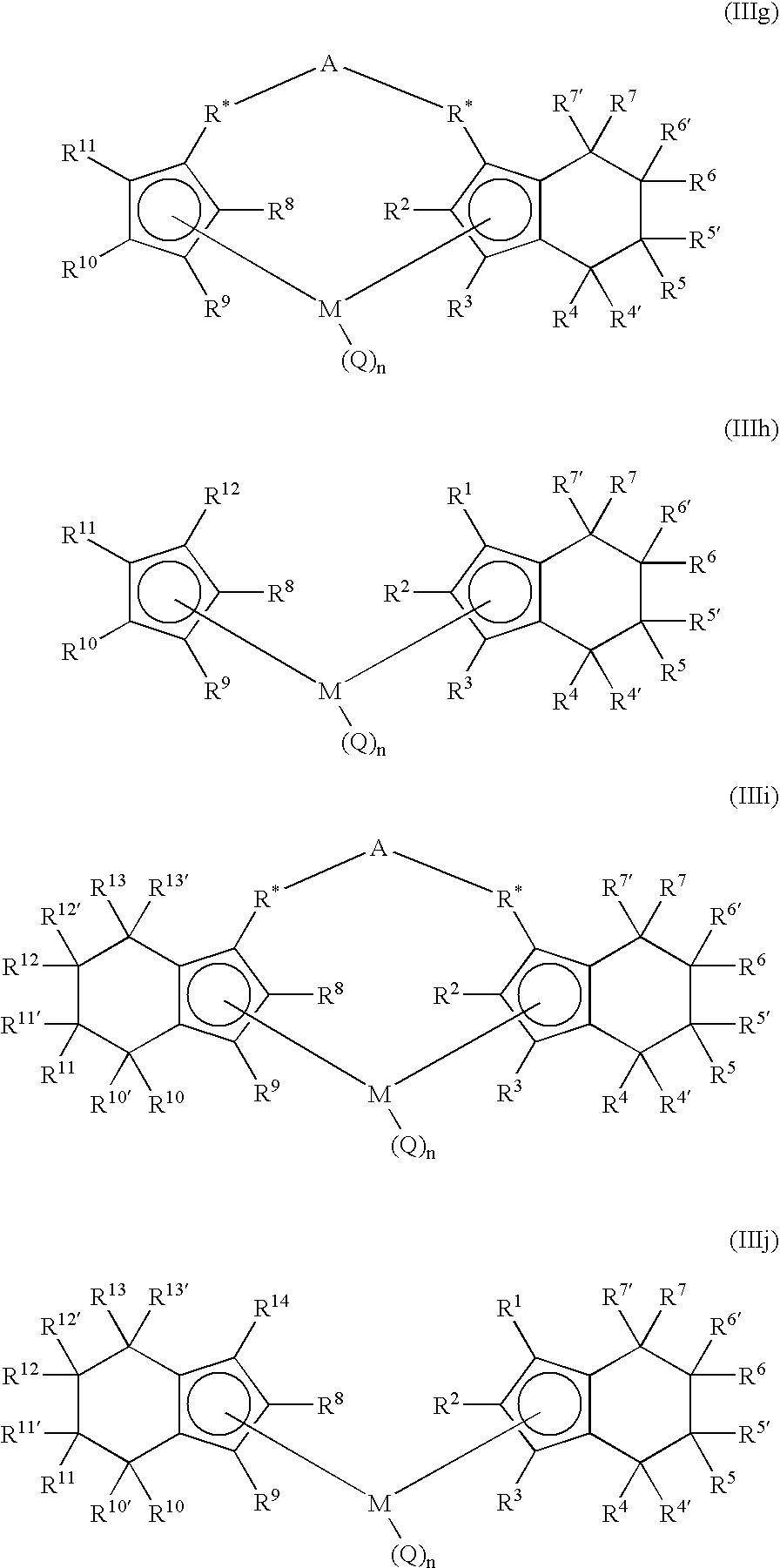 Polymerization process using a metallocene catalyst system