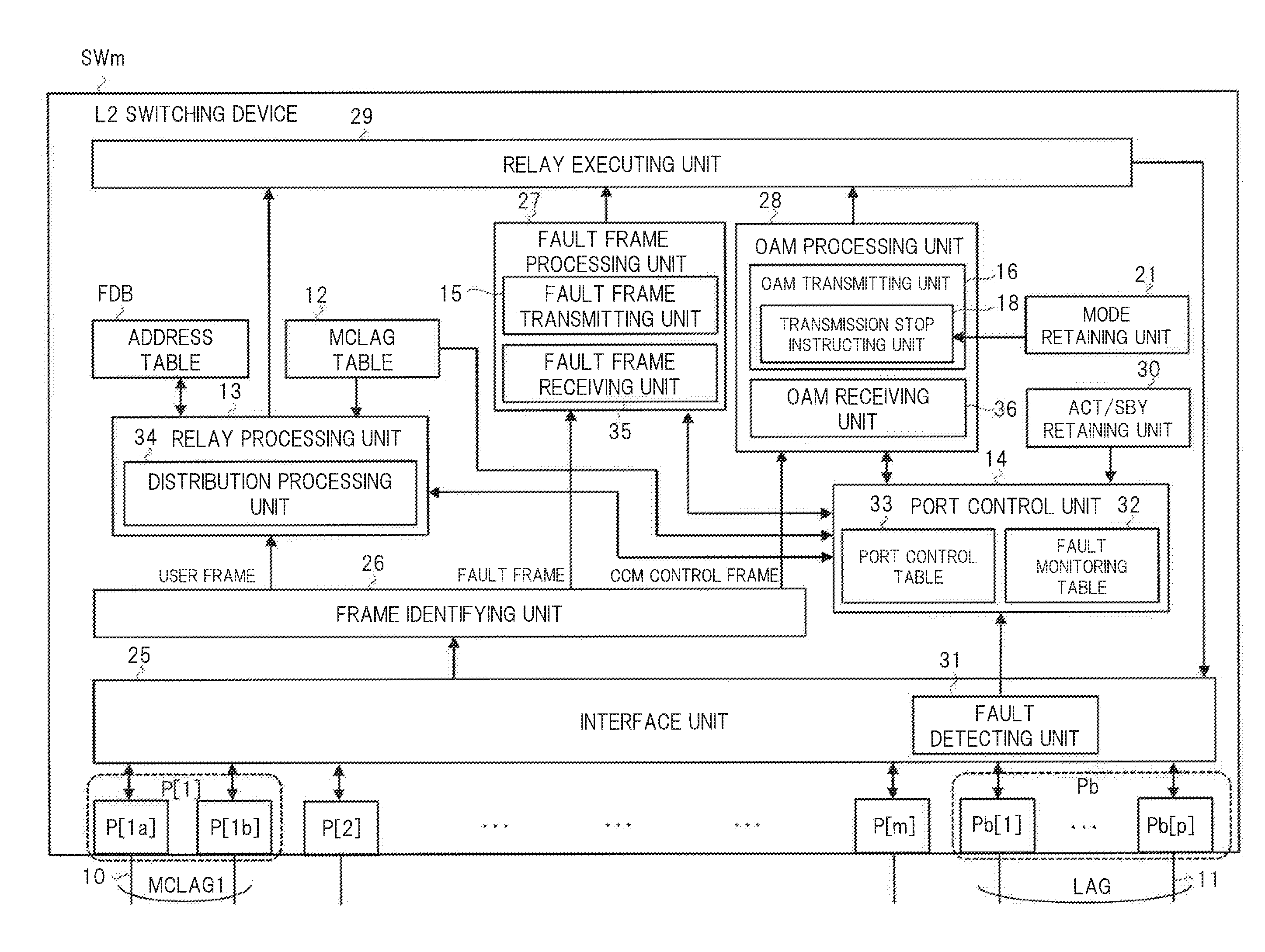 Relay System and Switching Device