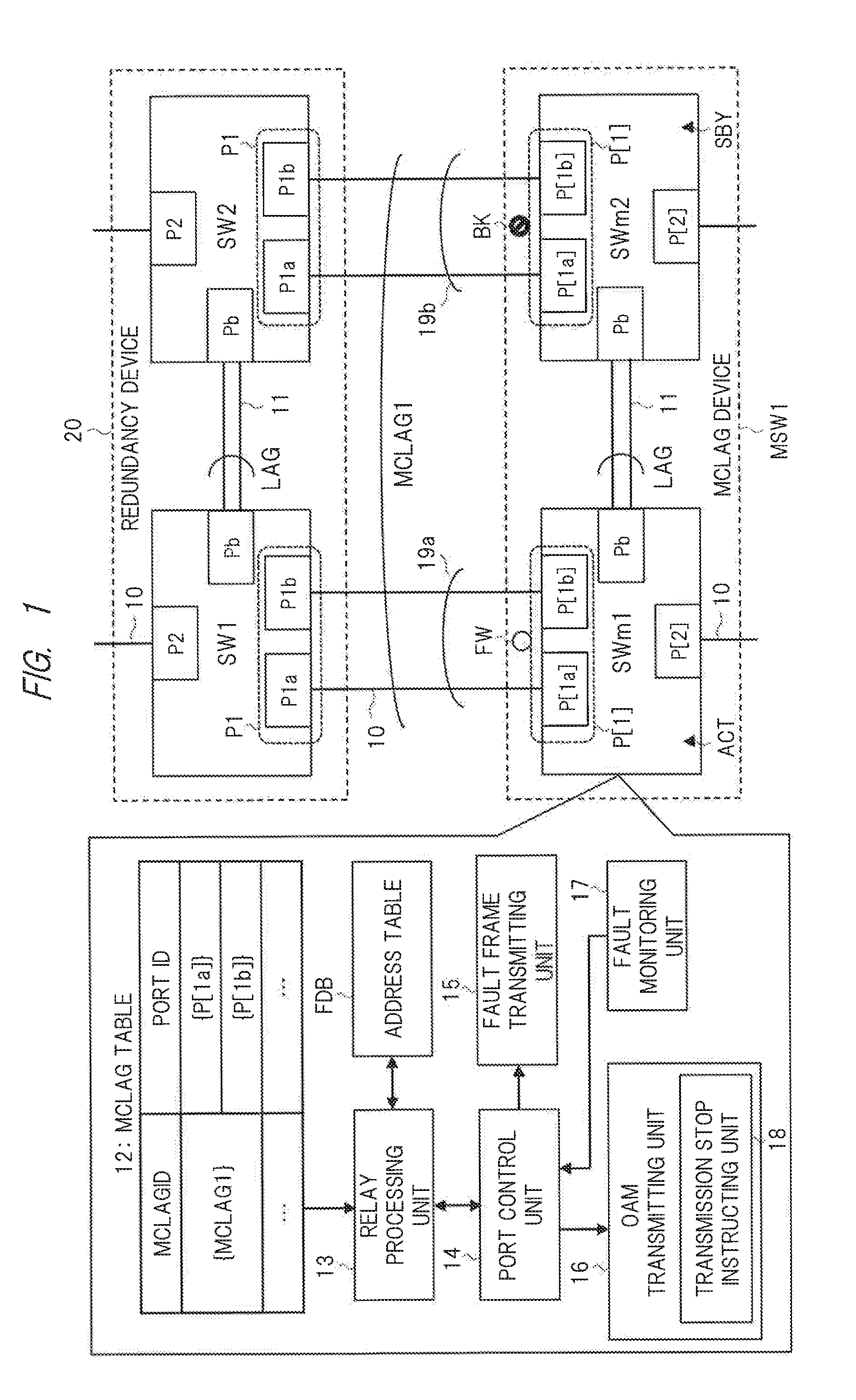 Relay System and Switching Device