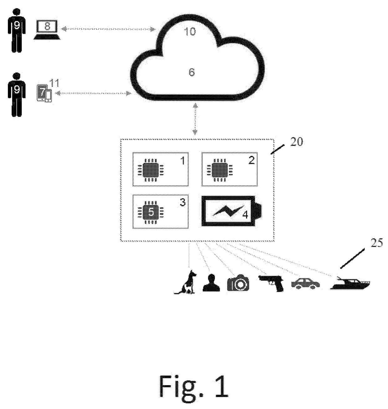 Self contained GPS tracking device