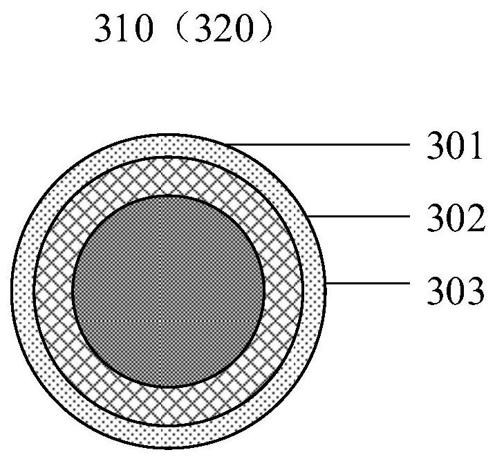 Preparation method of quantum dot display panel and quantum dot display panel