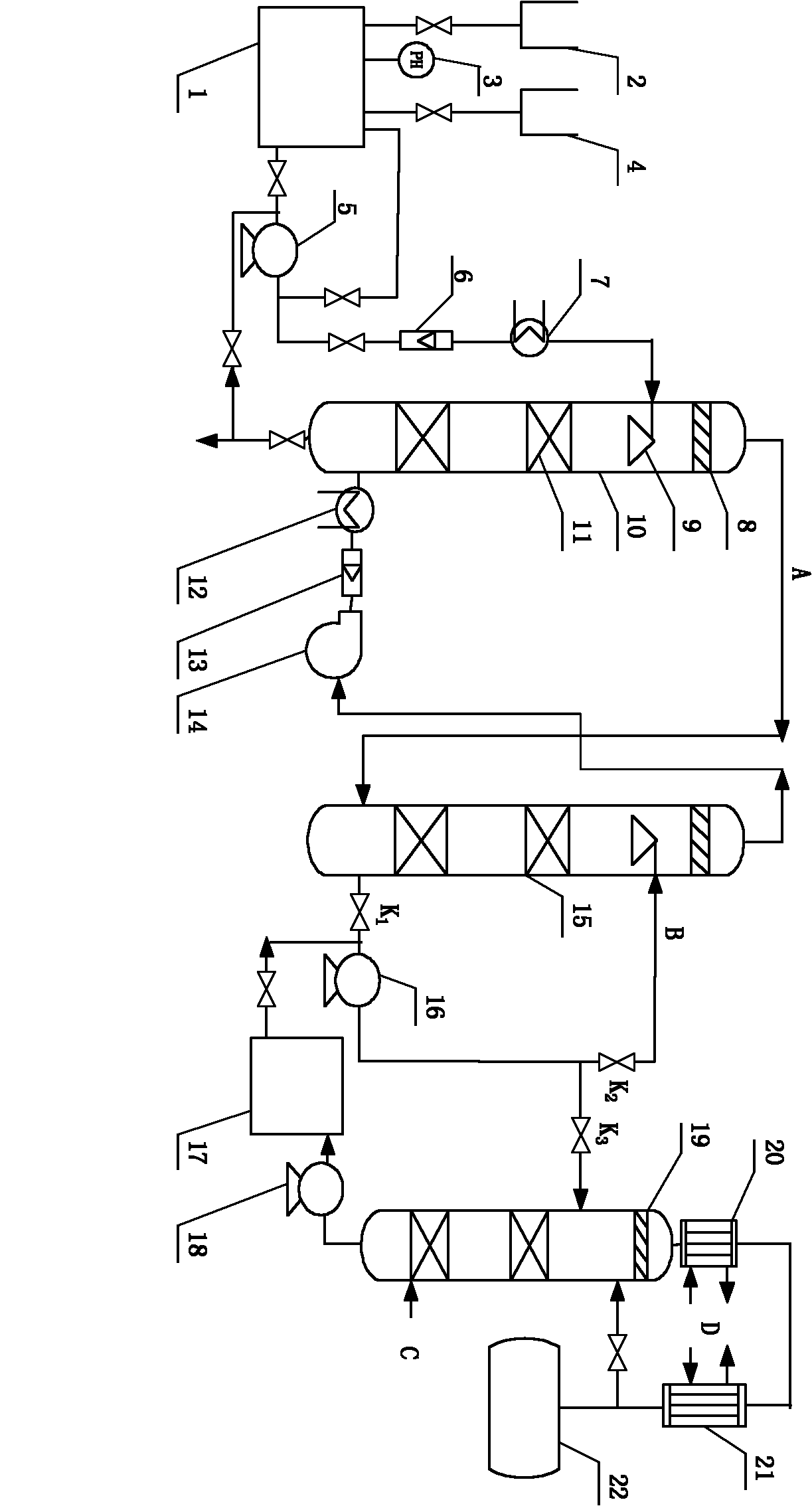 Closed-loop processing integrated process for high-efficiency air stripping and tail-gas ammonia recycling of ammonia-nitrogen wastewater