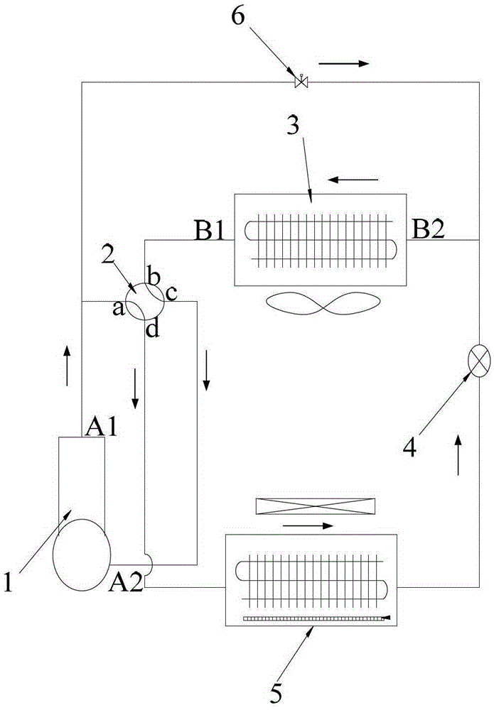 Air conditioner defrosting control method and air conditioner system