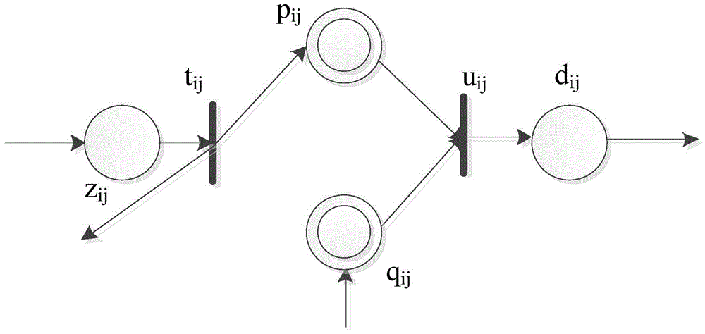 Optimal buffer space configuration and scheduling for single-arm multi-cluster tools